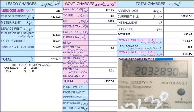 government proposes new fixed charges for electricity bills